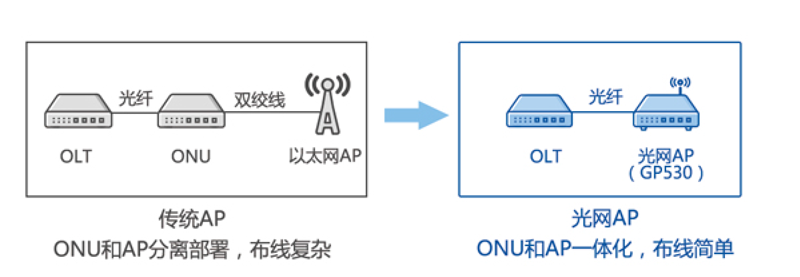 ayx游戏app官方网络-ap-内图1.png