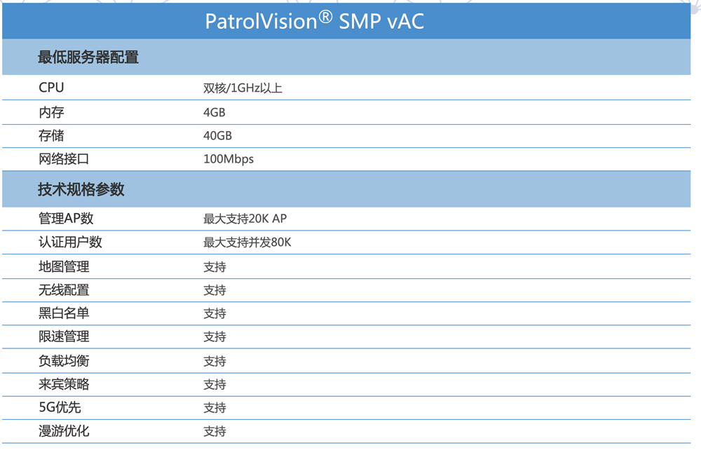 ayx游戏app官方网络-云ac-参数5.8.jpg