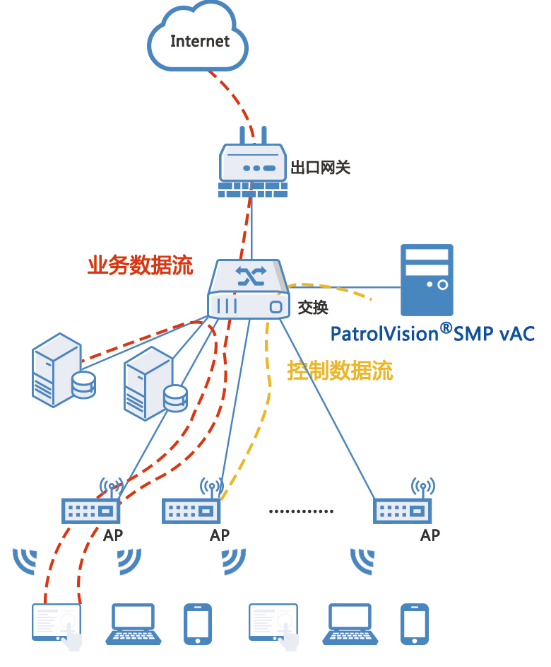 ayx游戏app官方网络-云ac-第一张图5.9.jpg